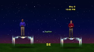 Star Gazers April 30 - May 6th 5 Min