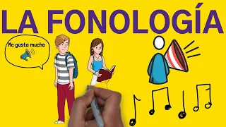 FONOLOGIA en 4 minutos