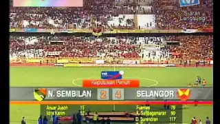 Selangor 2005 Final