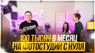 Фотостудия как бизнес. Как открыть фотостудию с нуля. Бизнес план фотостудии