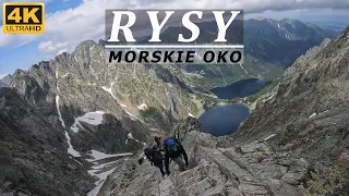 RYSY_Morskie OKO_TATRAI_ZAKOPANĖ