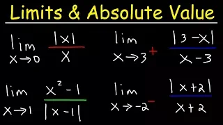 Limits and Absolute Value