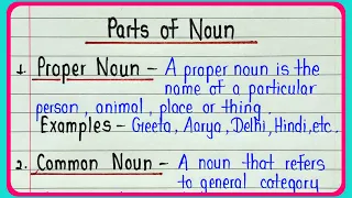 Learn all types of noun | english grammar | How many kinds of noun | Types of noun their definition