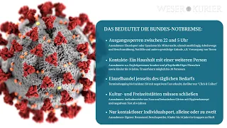 Corona: "Bundes-Notbremse" vom Bundestag beschlossen