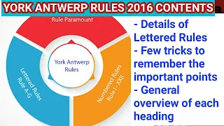 York Antwerp Rules Part 2/3- Exact contents & details of the rules