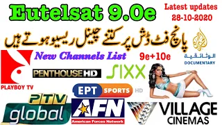 Eutelsat 9.0e New Channel List And Dish Setting |Eurobird 9.0e|