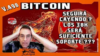 Bitcoin seguirá cayendo? ¿¿Los 38K será suficiente soporte??