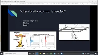 Vibration control of industrial robot (part 1)