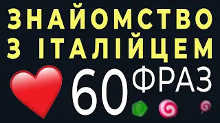 ЗНАЙОМИМОСЯ З ІТАЛІЙЦЕМ - 60 фраз для знайомства на італійській мові #італійська #італійськамова