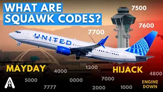 Squawk Codes Explained | The Hidden Meanings of Squawk Codes Behind Aviation Communication