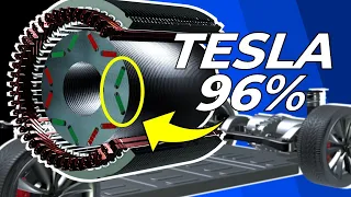 Tesla Motor the Secret of high Efficiency