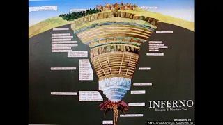 Данте Алигьери   Божественная комедия Ад