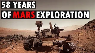 58 Years Of Mars Exploration In 14 Minutes