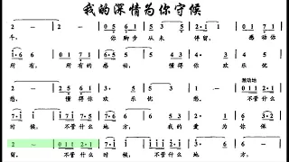 我的深情为你守候 F调伴奏 (加小节指示，供参考）- instrumental in G with measure marks