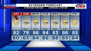 Southwest, Central Virginia Weather | 5 p.m. - Friday, May 31, 2024