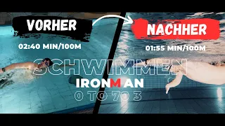 ALS TRIATHLET KRAULEN LERNEN? | MEIN WEG VON 2:40 ZU 1:55 MIN/100M IN 12 MONATEN | TRIAKADEMIE