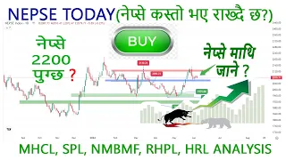 (2081-02-23) NEPSE Technical Analysis | BUY OR SELL | Today Investment Strategy | Nepse Today