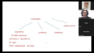 FİNANSAL MUHASEBE 1