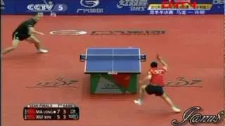 2012 Hungarian Open (ms-sf) MA Long - XU Xin [Full Match|Short Form]