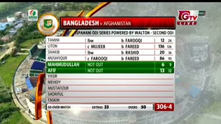 Cricket live Gtv 🔴 Bangladesh vs Afghanistan cricket live