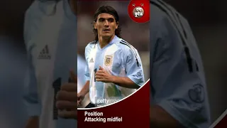 Ariel Ortega