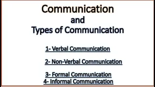 Communication and Types of Communication (Lecture,  Concept, Definitions, Examples,) UrduHindi