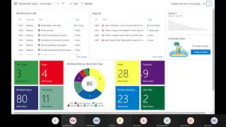 Azure DevOps Summary, Dashboards and Wiki