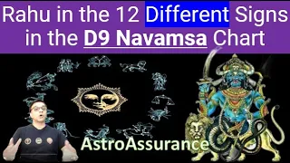 Rahu in the 12 different Signs in the D9 Navamsa chart - Burst of Gains