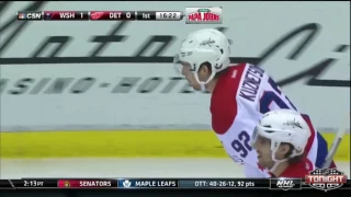 Evgeny Kuznetsov ALL Goals from 2014 2015 NHL Season HD