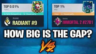 Top 0.01% VS Top 1% Ranked Player! - How big is the Gap?