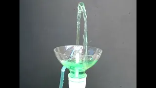 ヘロンの噴水の作り方   How to make Heron's Fountain