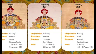 Chinese History in 3 Minutes: Emperors of Qing Dynasty- The Timeline