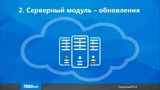 Новый релиз TRBOnet Enterprise 6 0