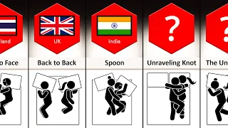 Couple Sleeping Position From Different Countries