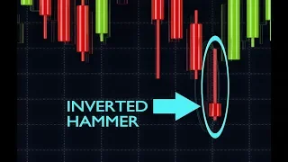 How to Trade the Inverted Hammer Candlestick Pattern 🔨
