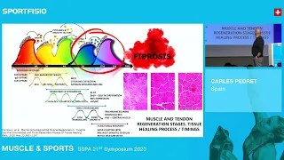 SSPA 2023 - Carles Pedret