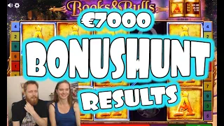 The €7000 bonushunt results!  [09-08-2020]