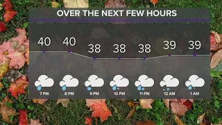 Northeast Ohio weather forecast: More lake effect rain and wet snow