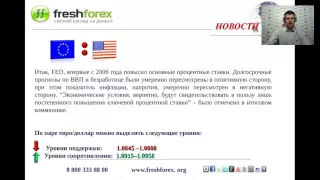 Ежедневный обзор FreshForex по рынку форекс 17 декабря 2015