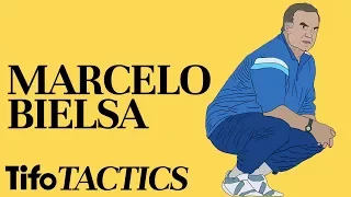 Tactics Explained | Marcelo Bielsa