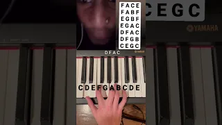 The ✨Best✨TikTok Meme Piano Tutorial 😊 FACE FABD… #shorts28 #tiktok #piano