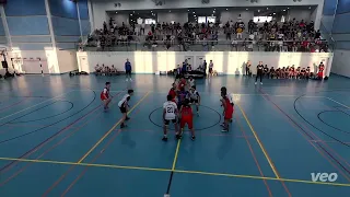 Evo U16 Academy vs Junior Falcons, Highlights from the SB Qatar League Final