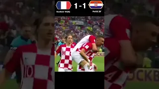 France VS Croatia 2018 World Cup Final Match Highlights #shorts #football #youtube