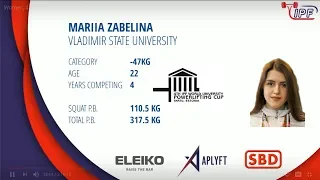 Mariia Zabelina - 325kg 2nd place @ 47kg - World University Powerlifting Cup 2019