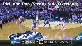 Kansas Zone Attack vs Duke