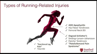 Pediatric Sports-Safe Return to Youth Running Update Reducing Injury Risk & Returning Stronger