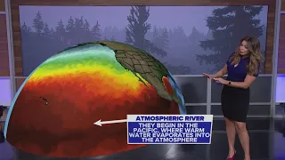 What is an Atmospheric River? Explaining the cause of deadly floods in California