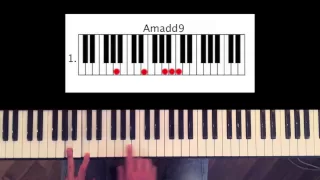 How to play: Damien Rice - 9 Crimes. Original Piano lesson. Tutorial by Piano Couture.