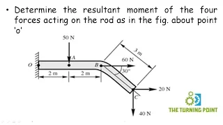 Moment of Force Problem 1