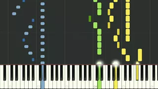 Johann Sebastian Bach's Toccata and Fugue in D minor for Organ - Synthesia